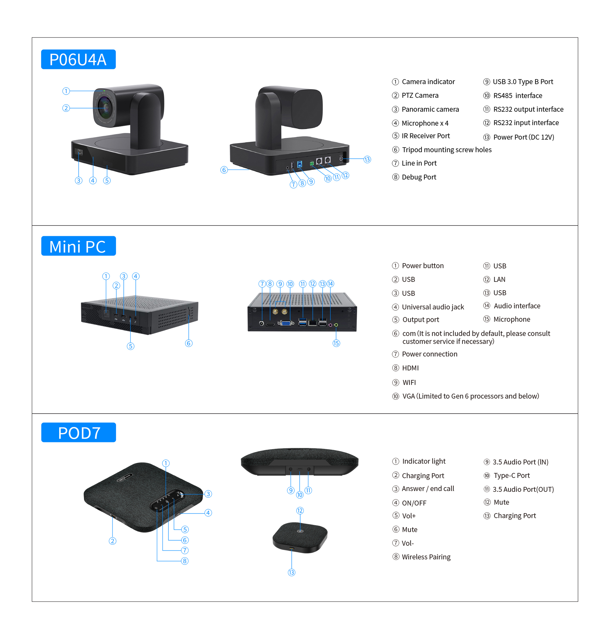 Wedoinnov Official Site